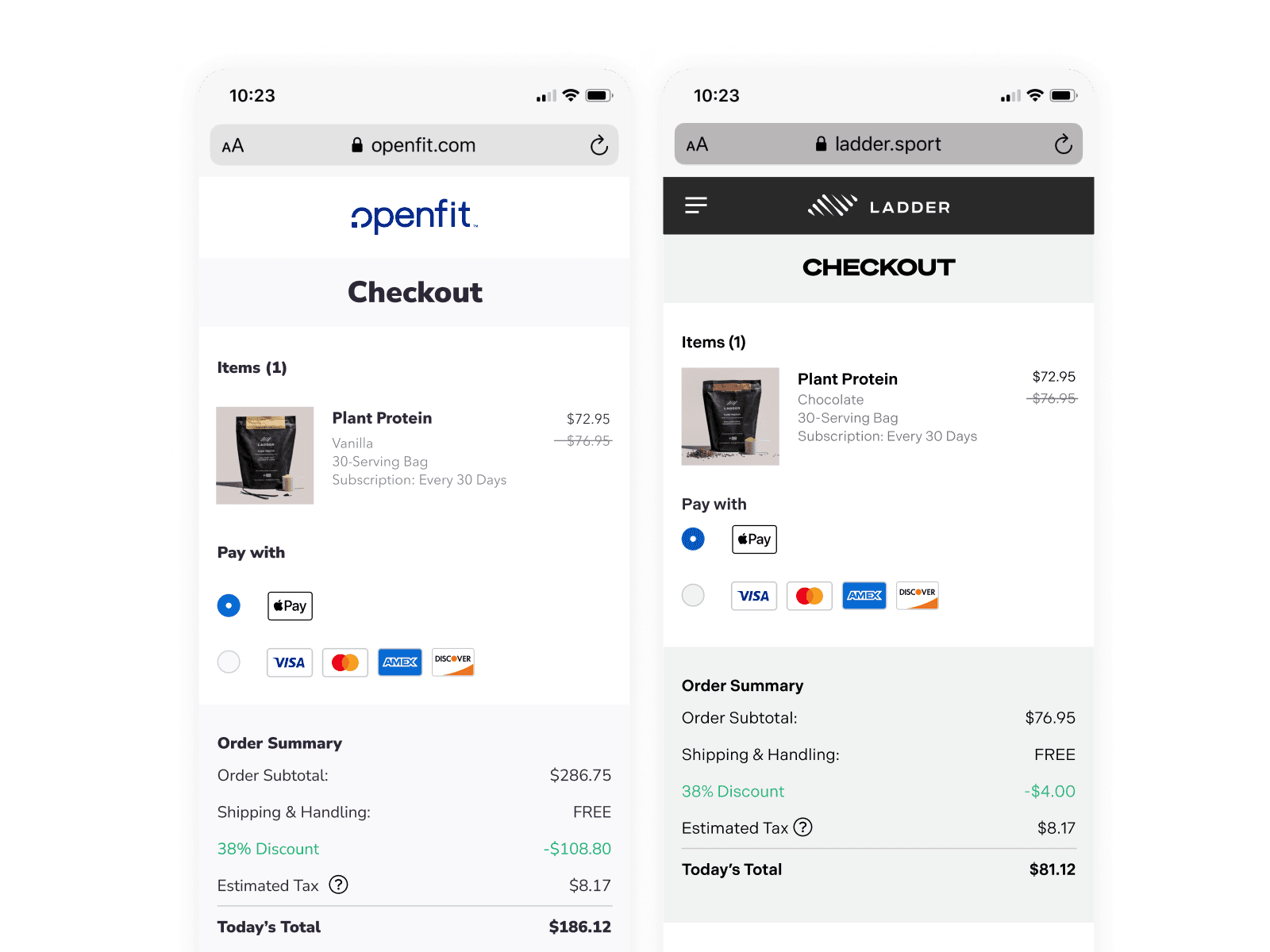 Express Checkout & Churn Prevention