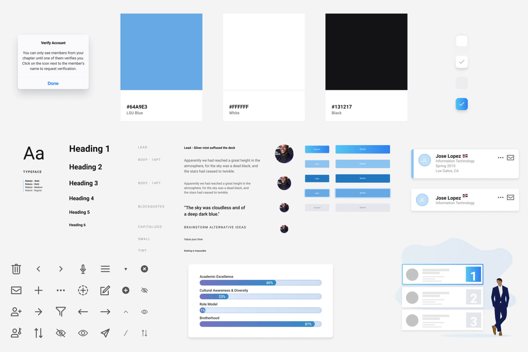 Brothr 79 design system — component patterns and visual language