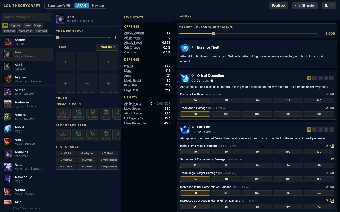 LoL Theorycraft — ARAM mode with Ahri selected, ARAM tab active in navigation