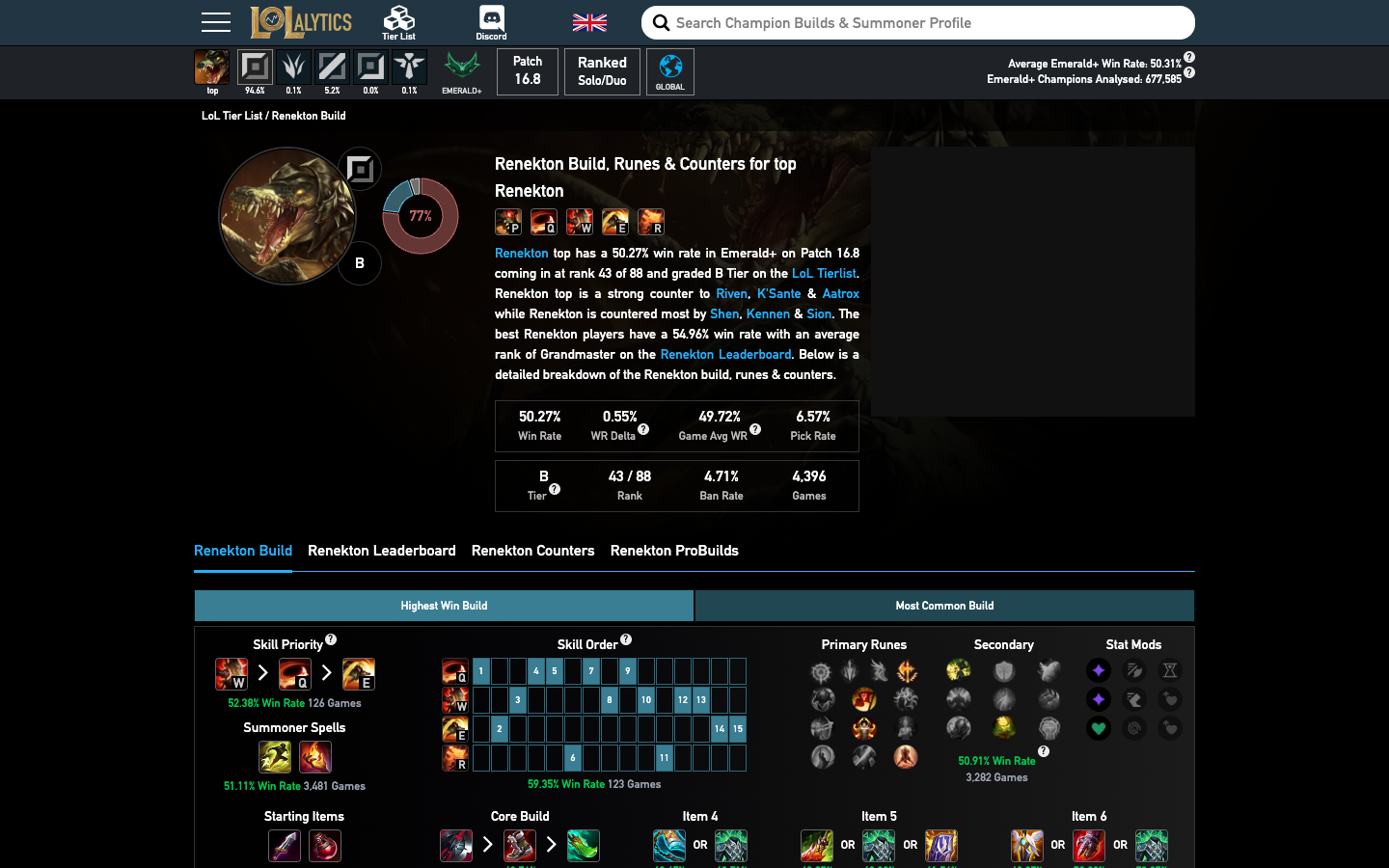 Lolalytics Renekton build page — recommended items, runes, and win rates by build path