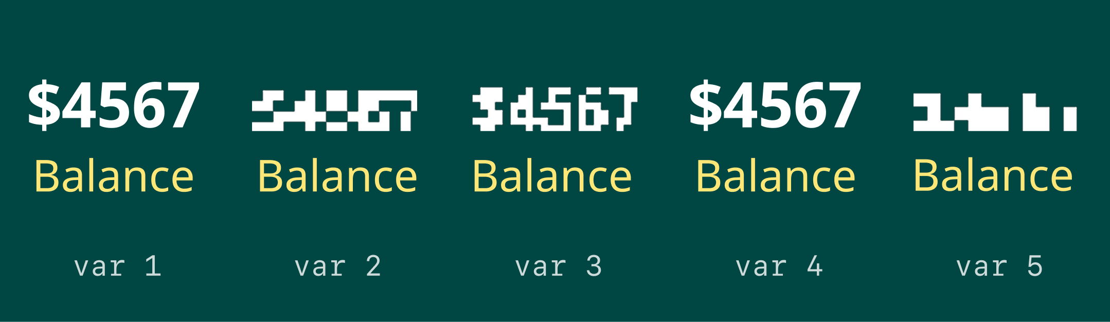 Five balance display variants — from fully visible to block pixelated — exploring how to hide sensitive financial data in public