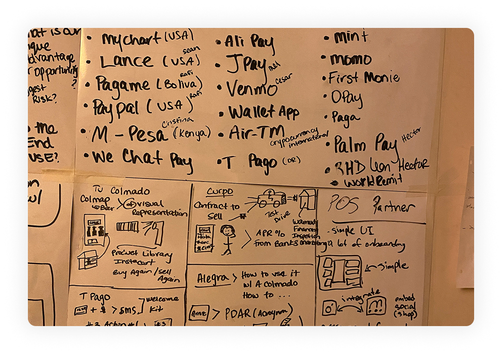 Competitor mapping — Ali Pay, PayPal, Venmo, M-Pesa, WeChat Pay and regional alternatives