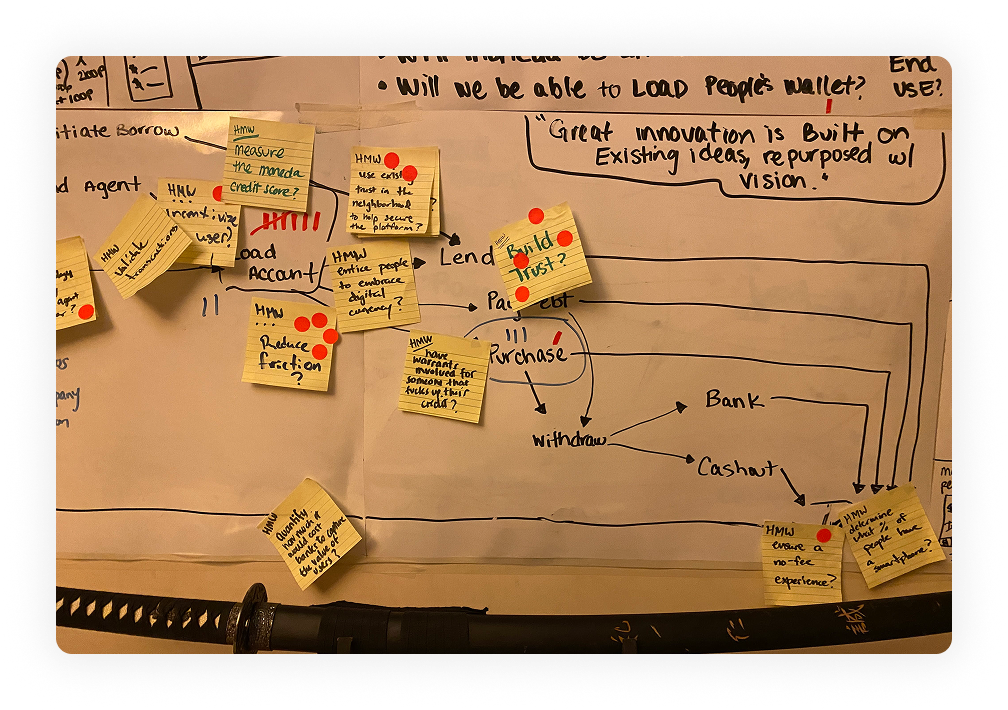 HMW questions from design sprint — 'Will we be able to load people's wallets?'