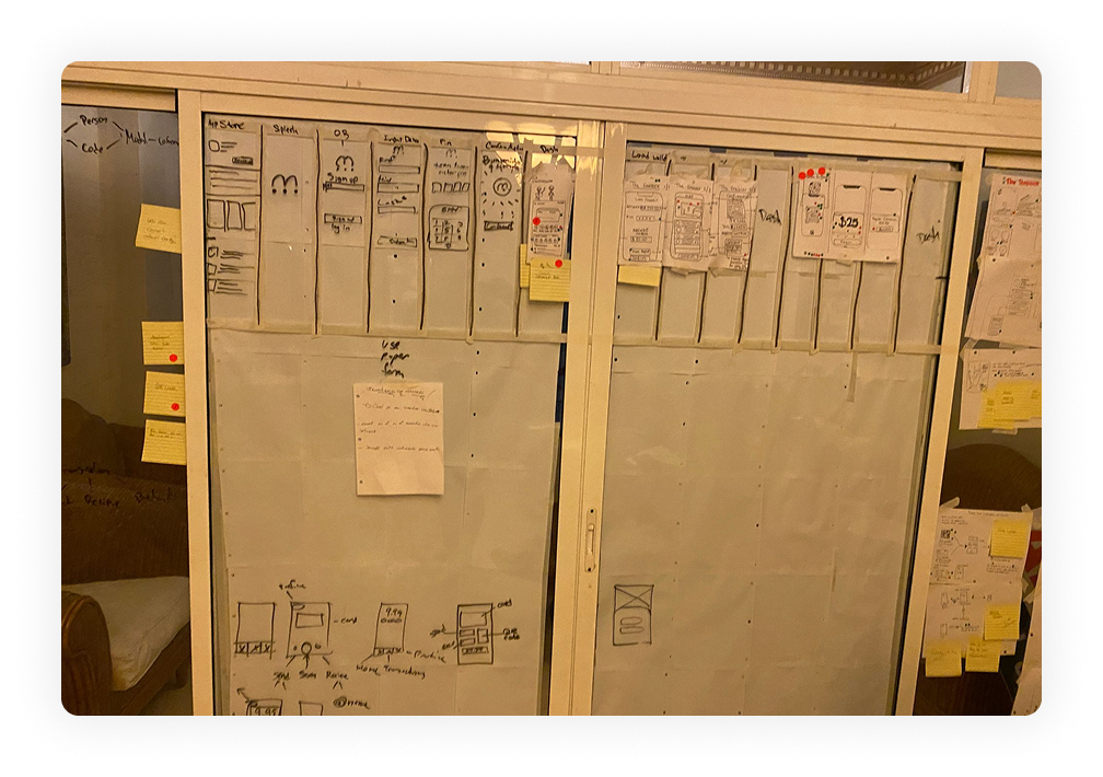 Storyboard and wireframe wall from sprint week two